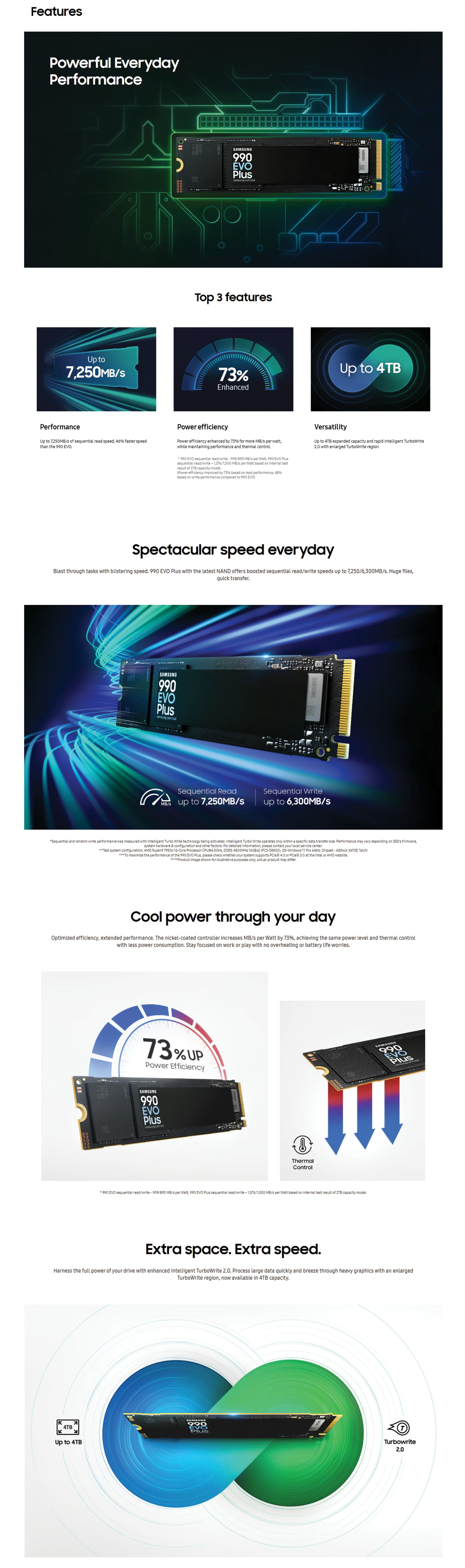 Samsung 990 EVO Plus 1TB PCIe 4.0/5.0 NVMe M.2 SSD Samsung 990 EVO Plus 1TB PCIe 4.0/5.0 NVMe M.2 SSD